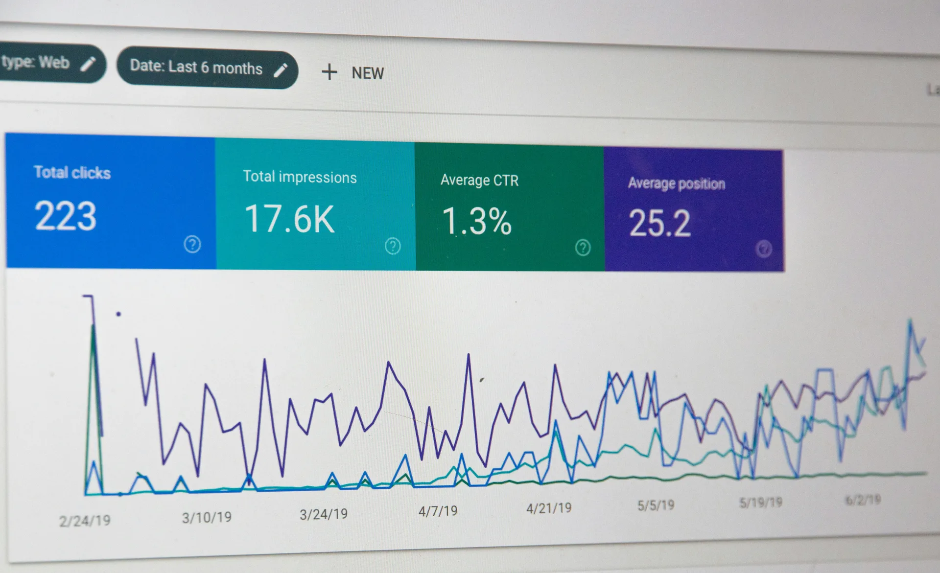 Stop Wrestling with SEO: How AI Website Builders Handle Optimization Automatically